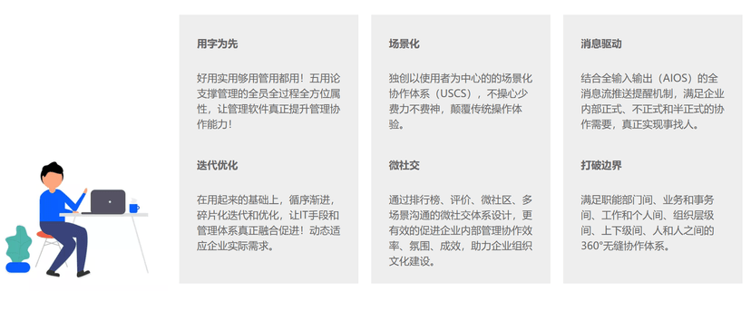 易轻云企业轻管理信息系统