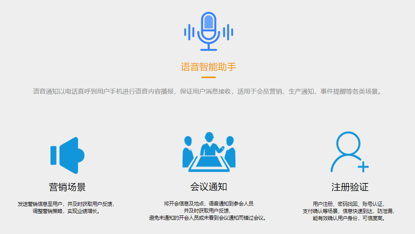 易智达信