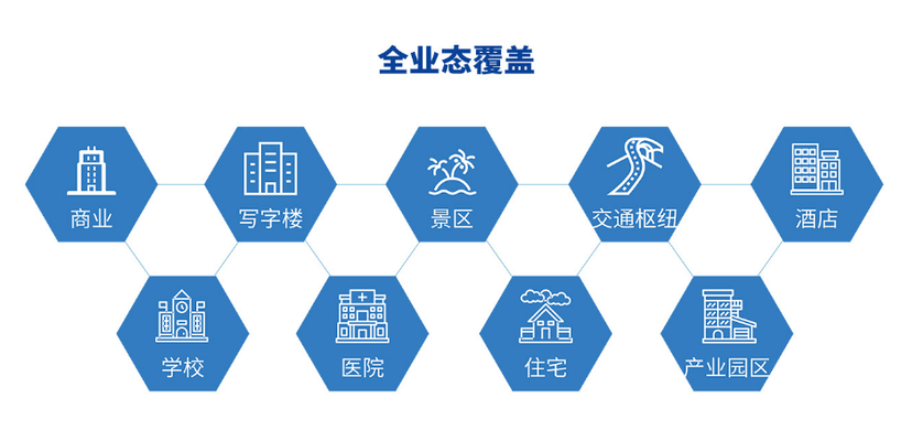KEYTOP科拓股份