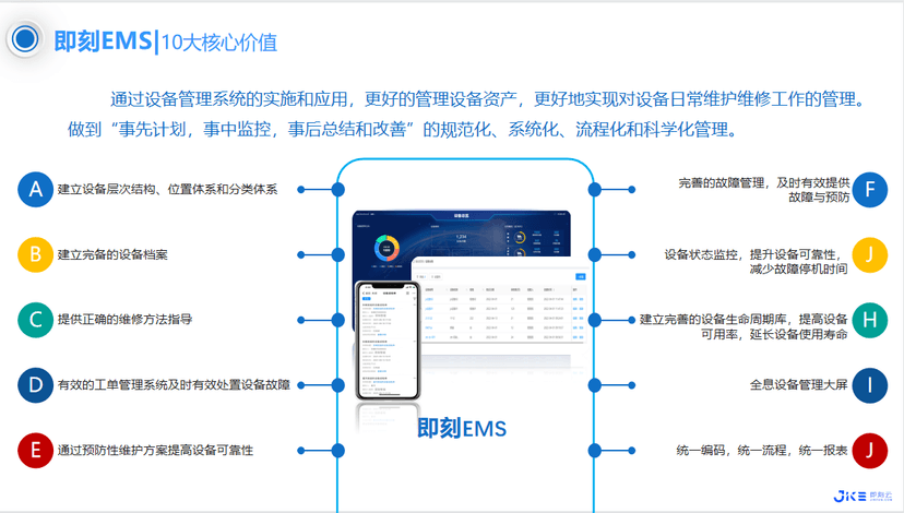 即刻智能——设备云管理系统