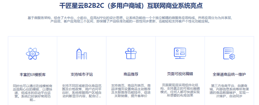 千匠星云B2B2C商城系统