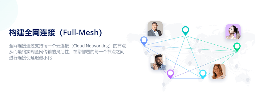 Zenlayer