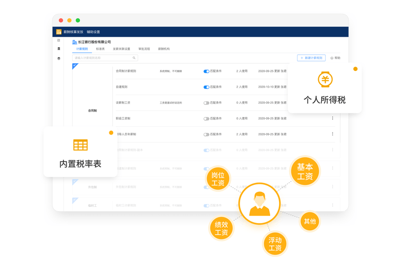 企源