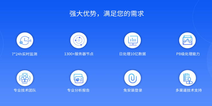 识微商情监测系统