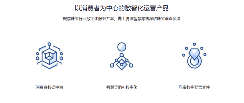 云启星辰