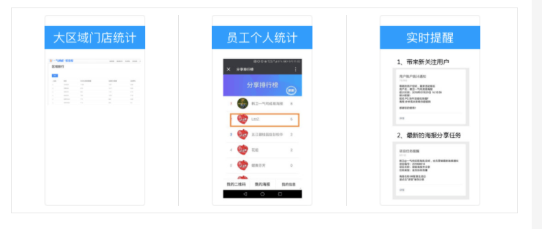 易海报