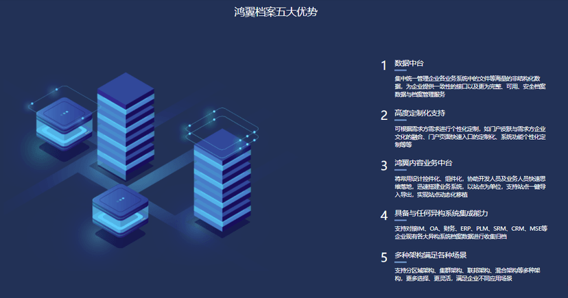 鸿翼档案