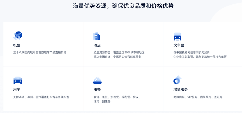 元年云商旅