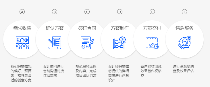 图司机