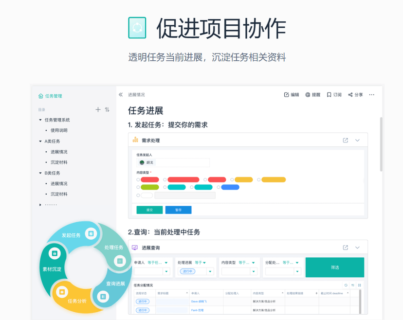 简道云知识库