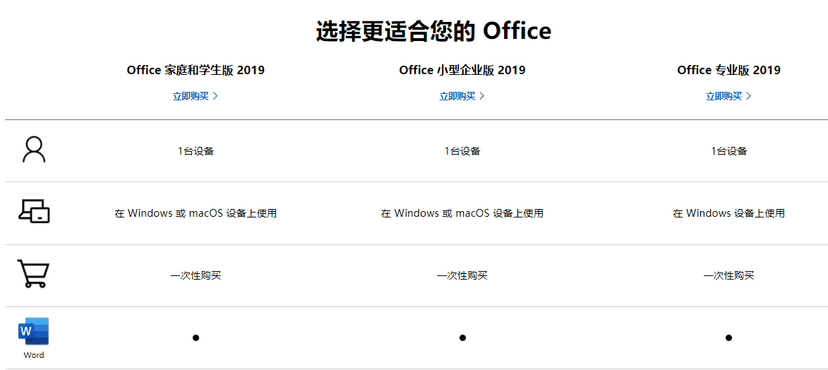 微软office-excel