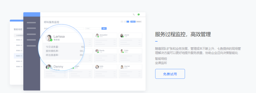 网易七鱼-呼叫中心