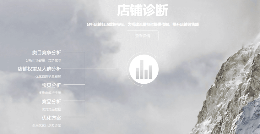 数据米铺