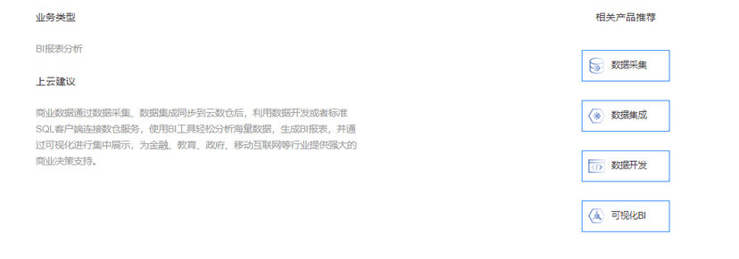 中国建设银行-MPP云数仓