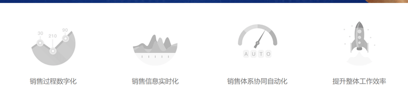 小宝快消sfa系统