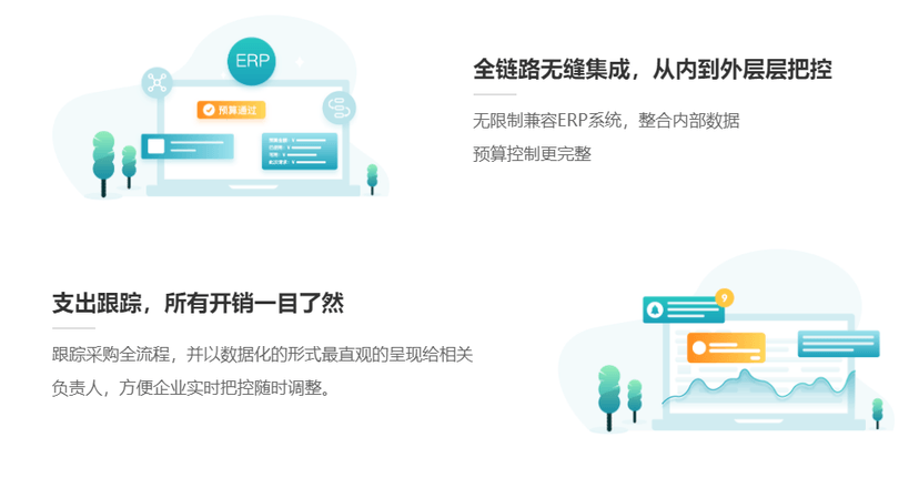 支出宝