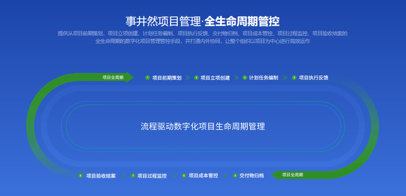 泛微·事井然