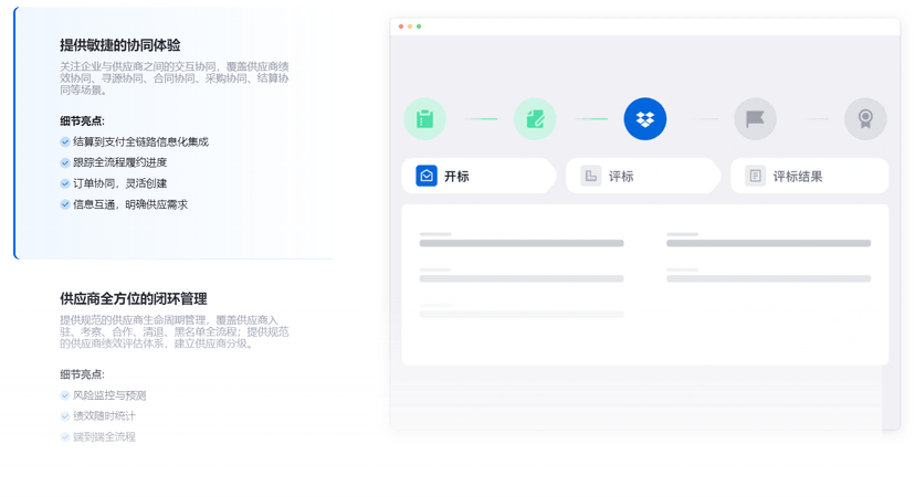 端点科技-SRM供应商关系管理