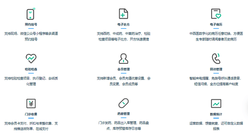 眺望者科技-综合门诊管理系统
