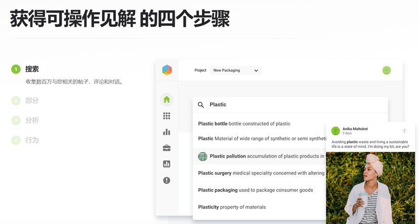 Brandwatch