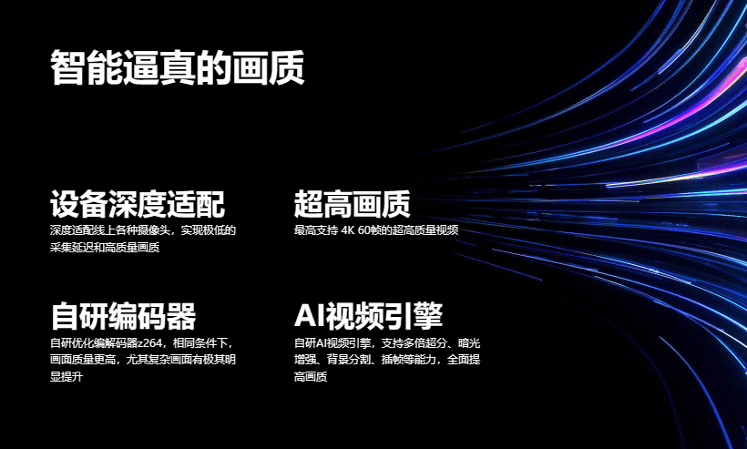 ZEGO即构-实时音视频RTC