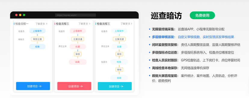 调研工厂