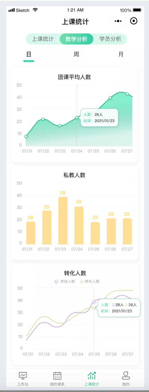 舞鸭-舞蹈瑜伽运动健身SaaS