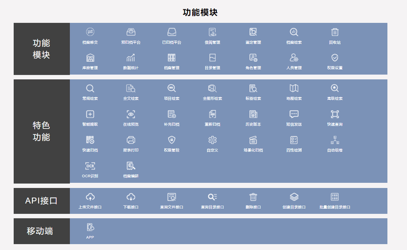浩微档案管理系统