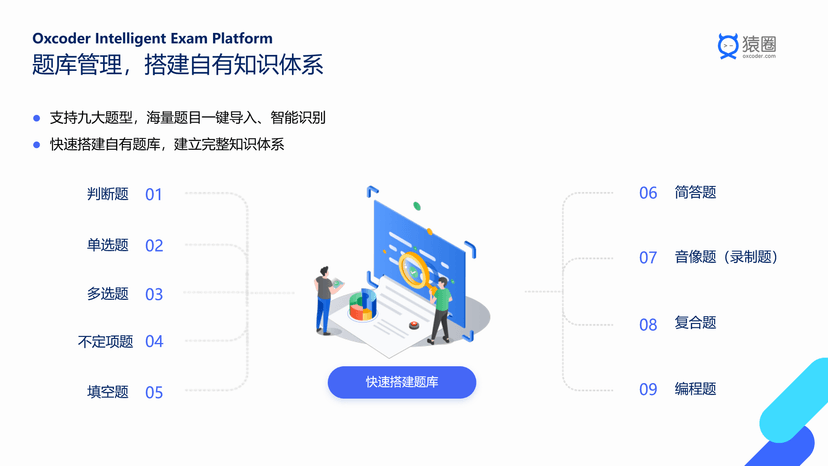 猿圈AI在线考试系统