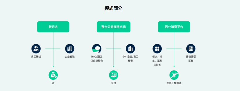 高灯科技