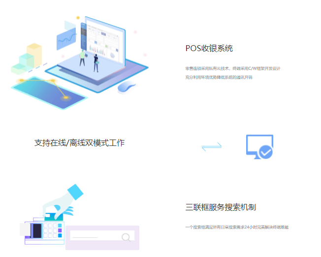 三联软件