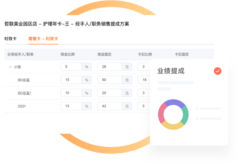哲联美业数字营销系统