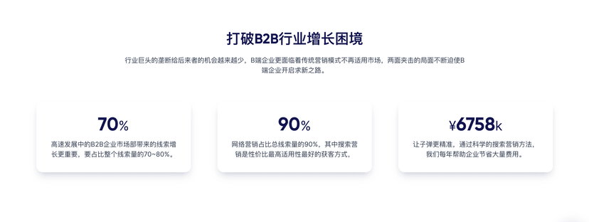 水滴互动B2B-出海获客优化工具