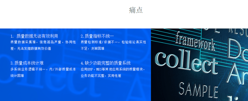 格创东智-质量管理系统