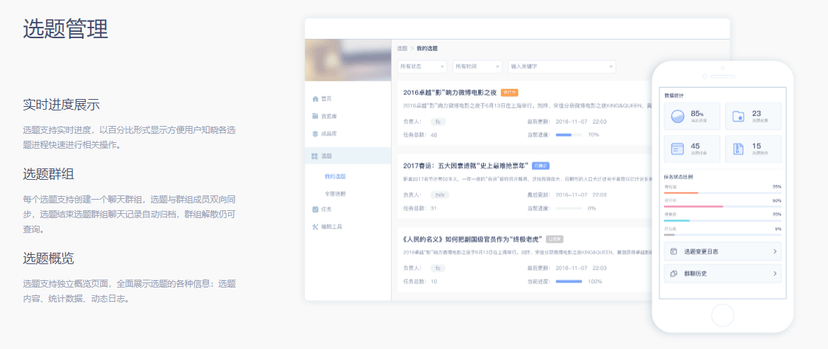 阿米协同