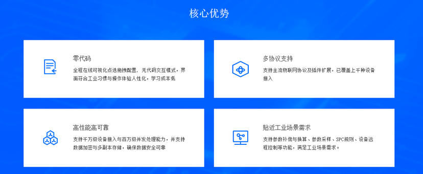 格创东智-工业IoT平台
