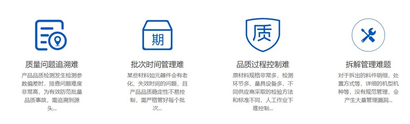正航ERP质量管理系统