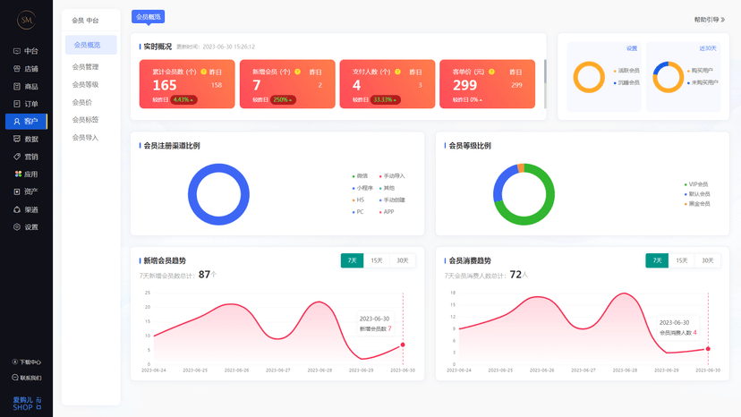 爱购儿SHOP