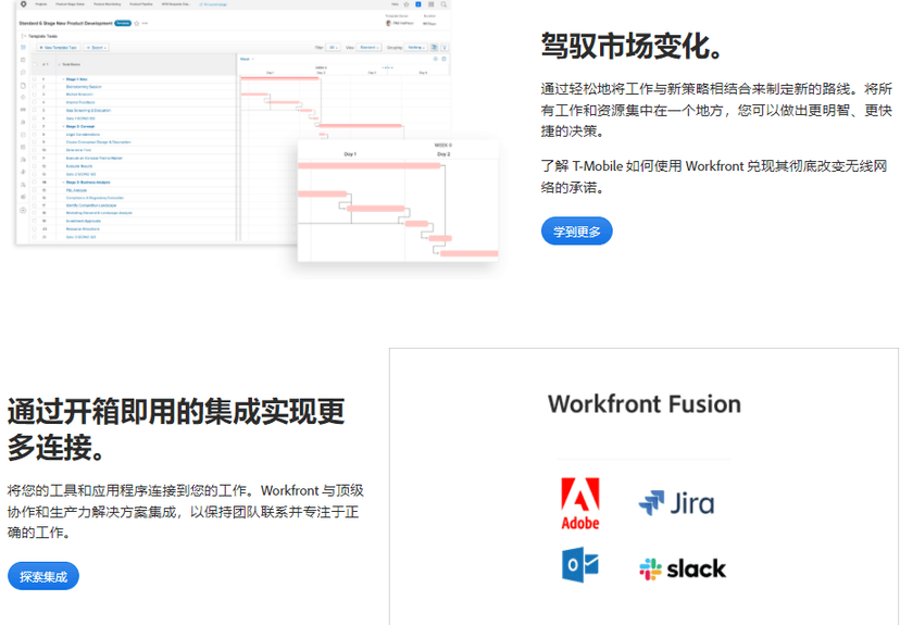 Workfront