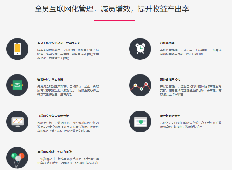 康总管