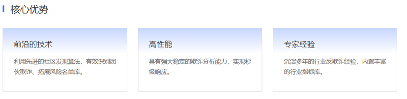 云真信-反欺诈平台