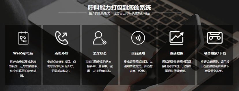 捷讯通信电销呼叫中心
