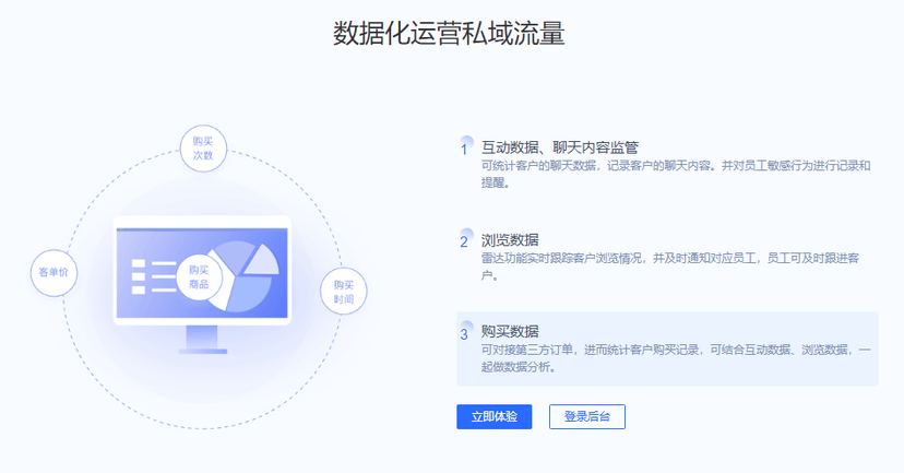企微魔盒