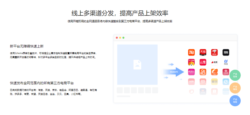 深绘科技-产品信息管理·PMDM