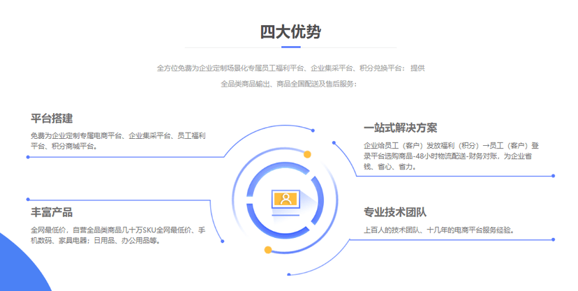 合丰