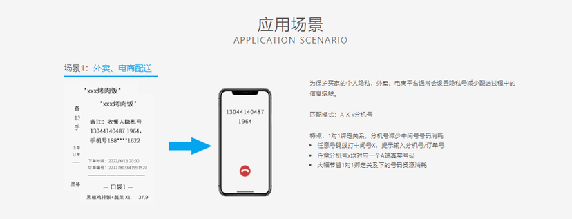 云信小号