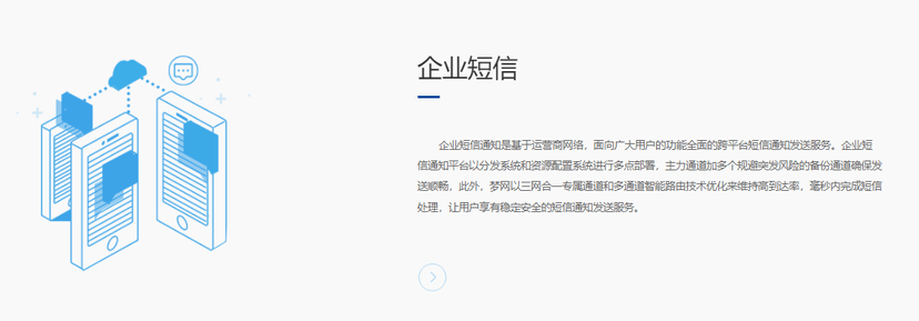 梦网科技-消息云