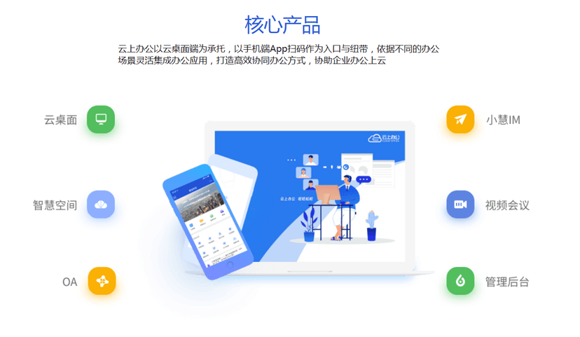 亦云信息-云上办公