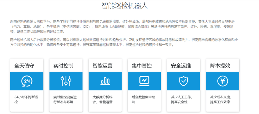 景上信息
