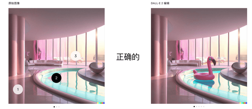 DALL-E 2
